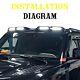 Barre Lumineuse Led Drl De Toit Noir Brillant Pour Land Rover Defender 90 110 2020+
